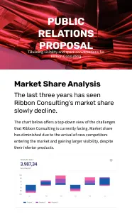 Public relations template